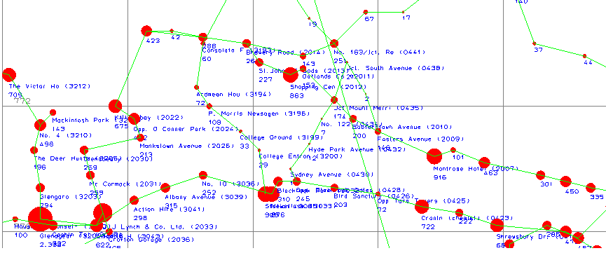 boarders by place data